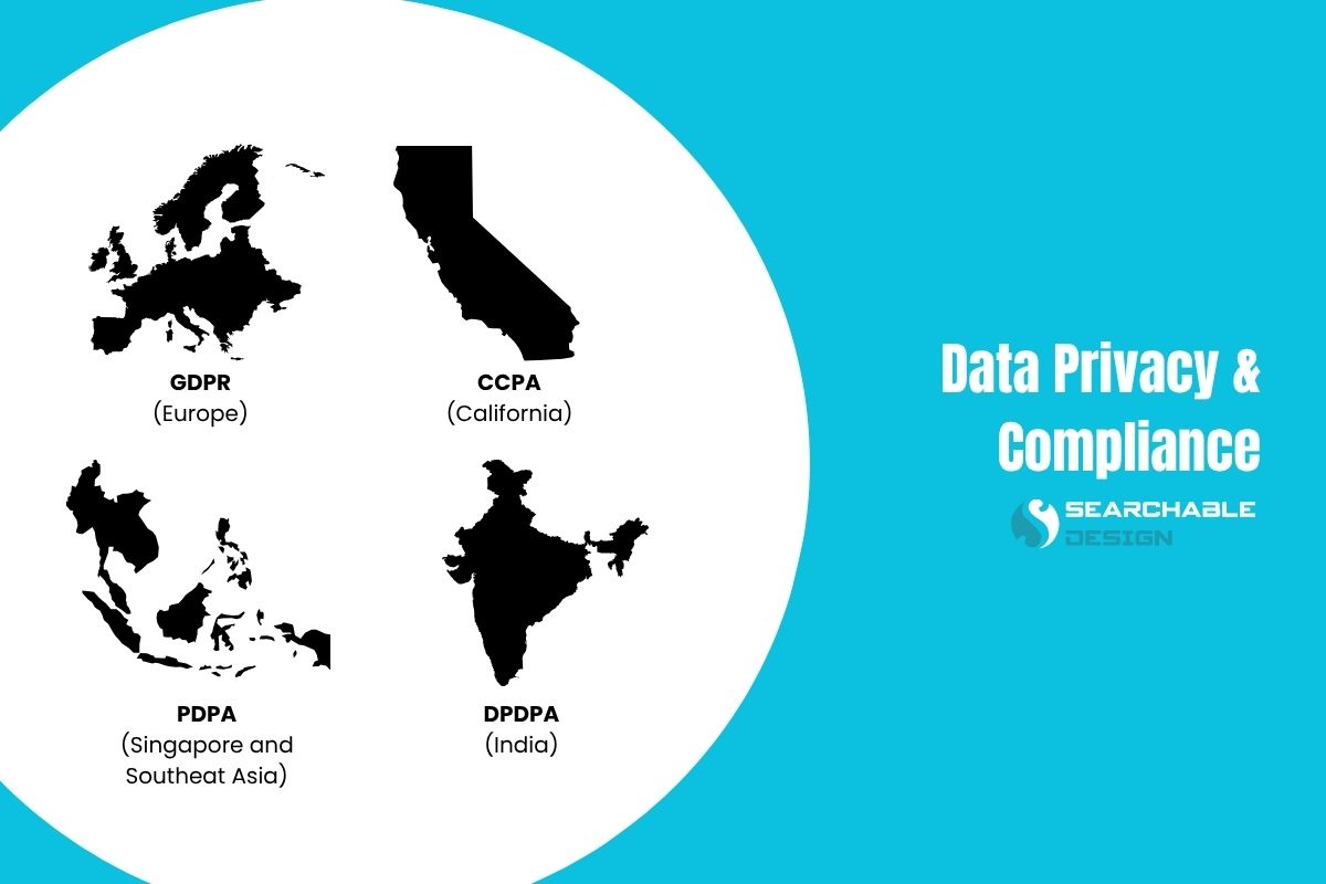 data privacy law